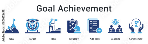 Goal achievement process setting targets and strategy with task management meeting deadlines for success. icon sheet multiple style collection