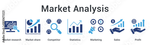 Market analysis examining market share and competitors through statistics for effective marketing and sales profit.