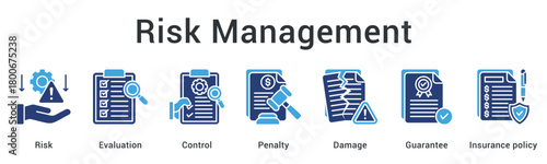 Risk management through evaluation and control addressing penalty and damage concerns with guarantee and insurance coverage.