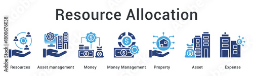 Resource allocation distributes assets through money management covering property holdings and expense control efficiently.