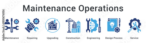 Maintenance operations include repairing and upgrading construction through engineering design process for service excellence.