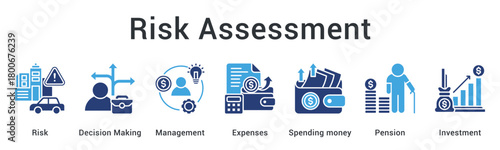 Risk assessment guides decision making and management of expenses, spending, pension, and investment portfolios effectively.