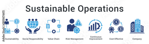 Sustainable operations integrate social responsibility across value chain with risk management and cost effective improvements.