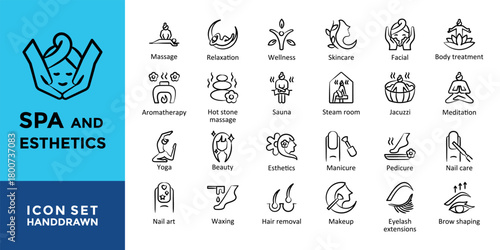 Spa and Esthetics icons set with spa, massage, relaxation, wellness, skincare icon. Simple handdrawn vector 
