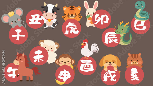 かわいい二頭身の十二支イラストと干支の文字