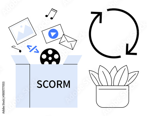 Open box labeled SCORM with diverse multimedia files, reload symbol for reusability, and plant for growth. Ideal for e-learning, SCORM content, adaptability, technology, compatibility