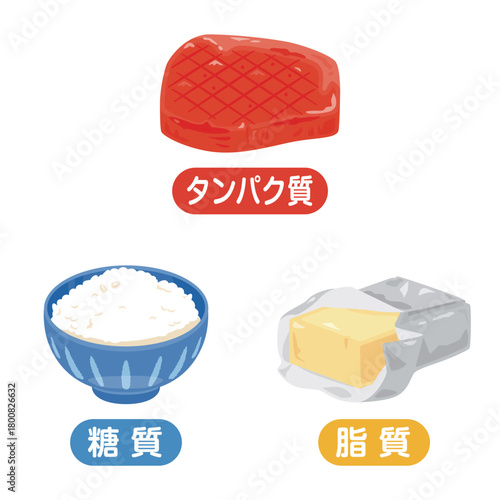 三大栄養素の食品イラストセット　日本語／Macronutrient Illustration Set with Japanese Text - Carbohydrates, Protein, and Fat