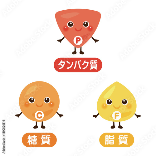 三大栄養素のキャラクターイラストセット　日本語／Macronutrient Character Illustration Set with Japanese Text - Carbohydrates, Protein, and Fat