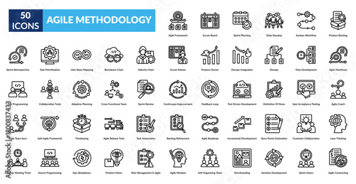 Agile Methodology Line Icon Set. Agile Framework, Scrum Board, Sprint Planning, Daily Check In, Kanban Process, Product Tasks, Sprint Reflection