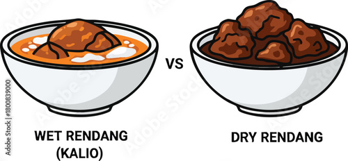 Two Bowls Of Rendang Meat Dishes One Wet Kalio And One Dry Comparing Food Textures