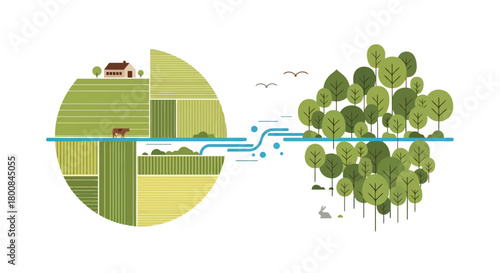 Sustainable Agriculture and Forest Ecosystem Illustration Harmony Between Farming and Nature for a Healthy Planet