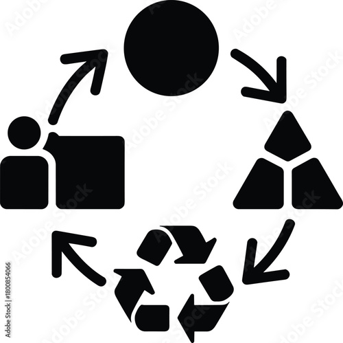 Circular process diagram with user, data, product, and recycling icons demonstrating continuous flow