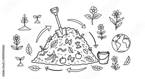 Doodle style infographic illustrating the process of composting organic waste with worms to create rich soil for growing flowers, showing a sustainable and eco-friendly cycle