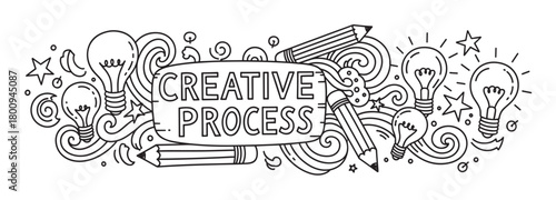 Hand-drawn doodle illustration with the text Creative Process surrounded by light bulbs, pencils, and stars, representing ideas, brainstorming, and artistic inspiration