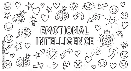 A hand-drawn doodle illustration about emotional intelligence, featuring icons of brains, hearts, and emoticons to represent psychology, feelings, and self-awareness