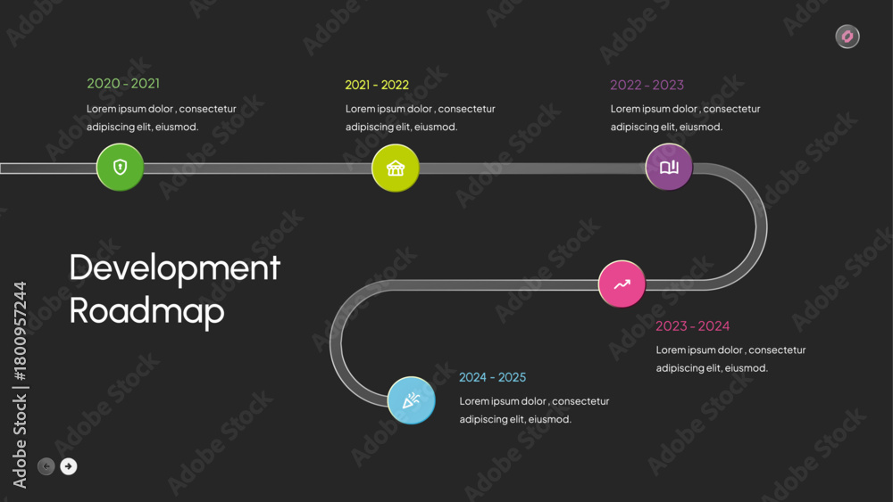 Naklejka premium Development Roadmap