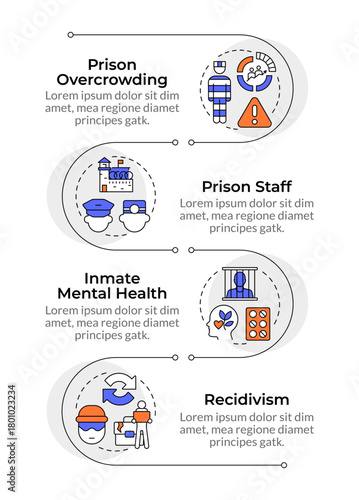 Modern issues in correctional management infographic vertical sequence. Prison impact control. Visualization infochart with 4 steps. Circles workflow. Montserrat SemiBold, Lato Regular fonts used