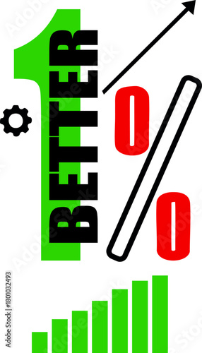 Graphic showing one percent better with upward trending graph