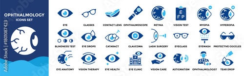 Ophthalmology icon collection set. Containing design Eye, Glasses, Contact Lens, Ophthalmoscope, Cornea, Retina	