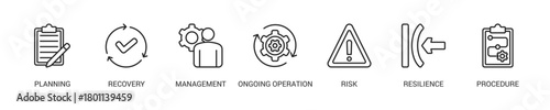 Business Continuity Line Icon Set For Web Banner. Vector Illustration Concept With Some Icons. Designed In Line Style