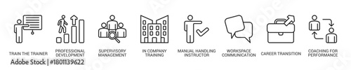 Training & Development Line Icon Set For Web Banner. Vector Illustration Concept With Some Icons. Designed In Line Style