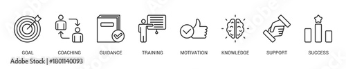 Mentoring Line Icon Set For Web Banner. Vector Illustration Concept With Some Icons. Designed In Line Style