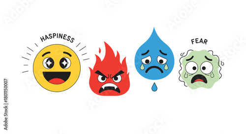 Cartoon emotions: happiness, anger, sadness, and fear, depicted as colorful emoji-like characters.
