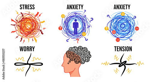 Conceptual illustrations depicting mental health issues like stress, anxiety, worry, and tension through abstract scribbles and a tangled brain.