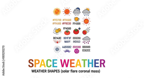Infographic displaying space weather phenomena with color palettes and descriptions
