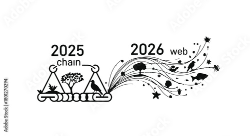 Ecological balance evolves from a structured chain to a vibrant, interconnected web of life.