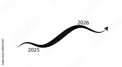 A wavy line graph shows upward growth from 2025 to 2026 with an arrow indicating future progress.