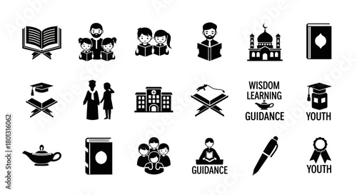 Islamic Education and Youth Guidance Symbols and Icons Set.svg