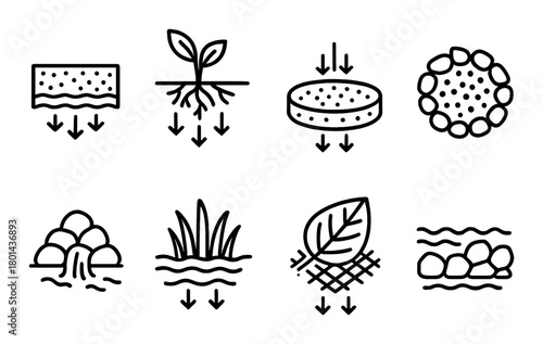 Waterfall symbols representing water absorption and soil erosion in nature