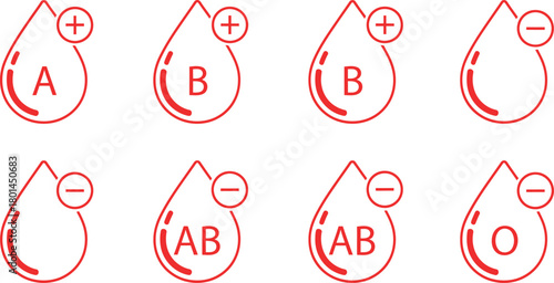 Set of eight stylized blood drops illustrating different blood types and rh factors a b ab and o positive and negative