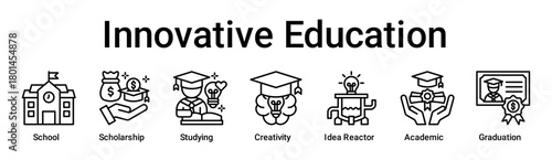 Innovative Education banner web icon vector illustration concept for education with icon of School, Scholarship, Studying, Creativity, Idea Reactor, Academic.