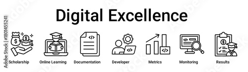Digital Excellence banner web icon vector illustration concept for education with icon of Scholarship, Online Learning, Documentation, Developer, Metrics, Monitoring.