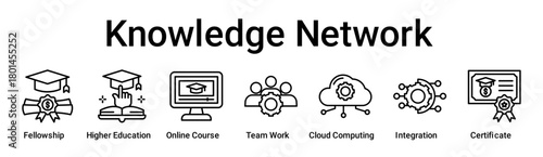 Knowledge Network banner web icon vector illustration concept for education with icon of Fellowship, Higher Education, Online Course, Team Work, Cloud Computing, Integration.