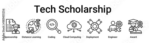 Tech Scholarship banner web icon vector illustration concept for education with icon of Sponsorship, Distance Learning, Coding, Cloud Computing, Deployment, Engineer.