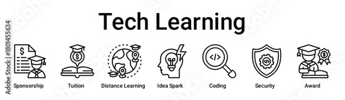 Tech Learning banner web icon vector illustration concept for education with icon of Sponsorship, Tuition, Distance Learning, Idea Spark, Coding, Security.