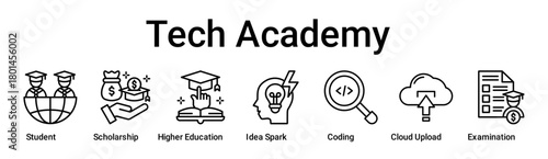 Tech Academy banner web icon vector illustration concept for education with icon of Student, Scholarship, Higher Education, Idea Spark, Coding, Cloud Upload.