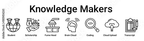Knowledge Makers banner web icon vector illustration concept for education with icon of Student, Scholarship, Fume Hood, Brain Cloud, Coding, Cloud Upload.