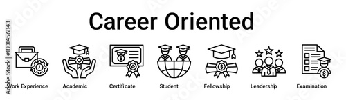 Career Oriented banner web icon vector illustration concept for education with icon of Work Experience, Academic, Certificate, Student, Fellowship, Leadership.