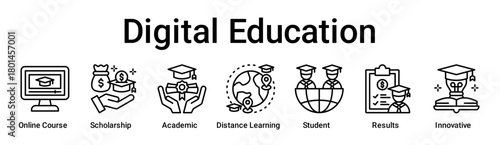 Digital Education banner web icon vector illustration concept for education with icon of Online Course, Scholarship, Academic, Distance Learning, Student, Results.