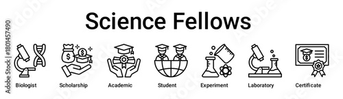 Science Fellows banner web icon vector illustration concept for education with icon of Biologist, Scholarship, Academic, Student, Experiment, Laboratory.