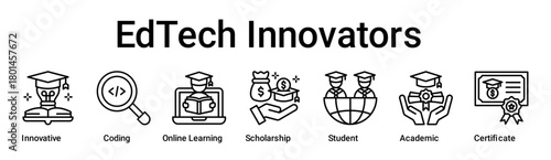 EdTech Innovators banner web icon vector illustration concept for education with icon of Innovative, Coding, Online Learning, Scholarship, Student, Academic.