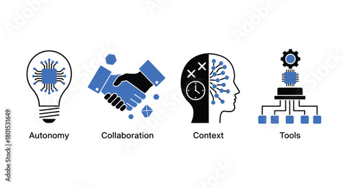 Understanding ai autonomy collaboration context tools development