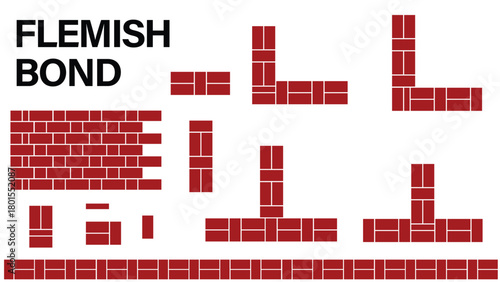 Technical vector illustration set showing the Flemish Bond brickwork pattern, including wall sections, corners, and stretcher-header layouts for masonry construction