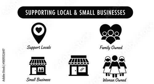 Support local businesses and small businesses shop local campaign