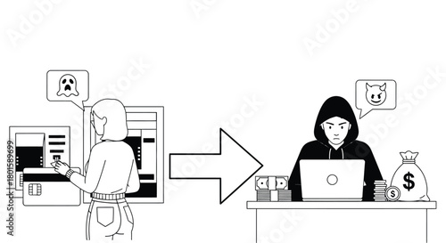 Atm fraud credit card theft online scam financial crime cybercrime