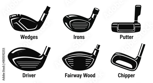 Golf clubs types guide driver irons putter wedges fairway wood chipper